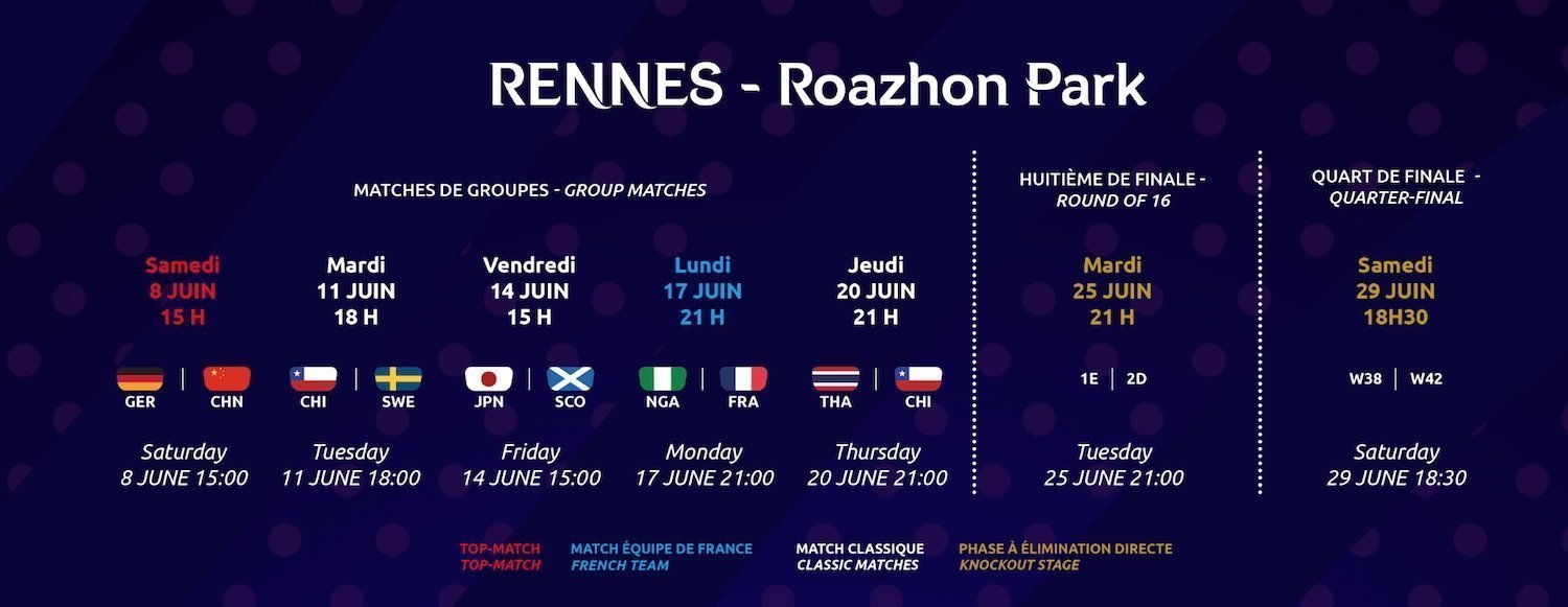 7 matchs à vivre au Roazhon Park