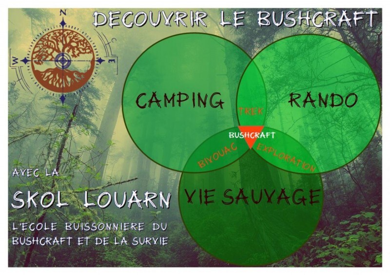 800x600-skol-louarn-ecole-buissonniere-bushcraft-survie-2-3320-5159